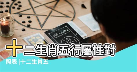 龍年屬性|十二生肖五行屬性對照表